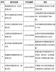 请注意,这11家旅行社被取消或注销相关业务